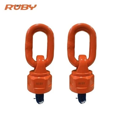 Swivel Eye Bolt with Ring