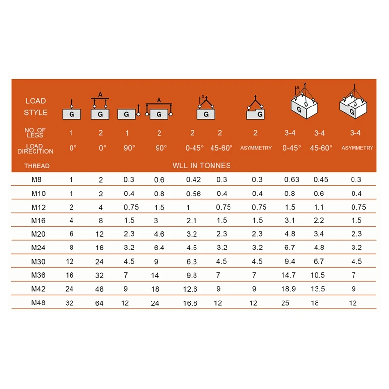 product-1-1 key eye point specification